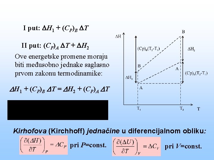 I put: H 1 + (CP)B T II put: (CP)A T + H 2