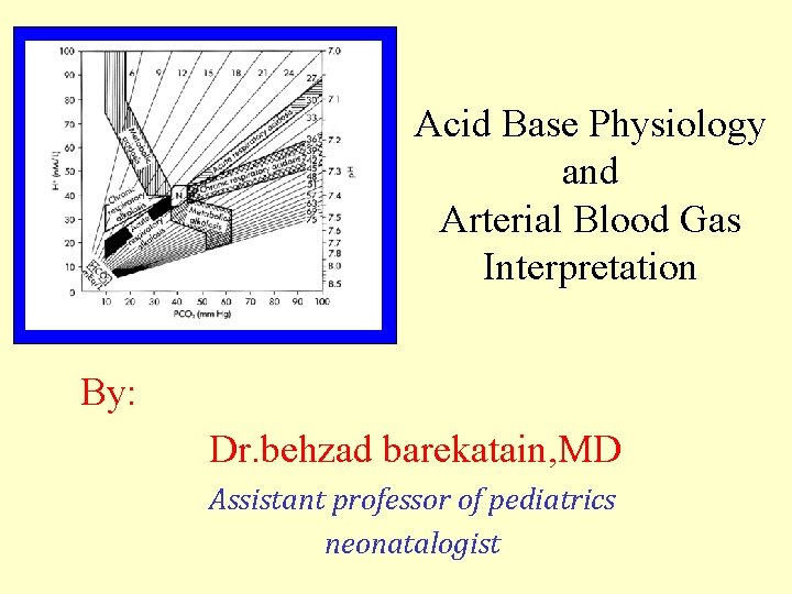 Acid Base Physiology and Arterial Blood Gas Interpretation By: Dr. behzad barekatain, MD Assistant