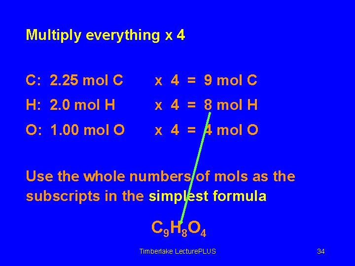 Multiply everything x 4 C: 2. 25 mol C x 4 = 9 mol