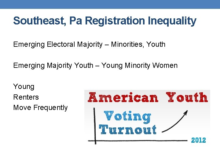 Southeast, Pa Registration Inequality Emerging Electoral Majority – Minorities, Youth Emerging Majority Youth –