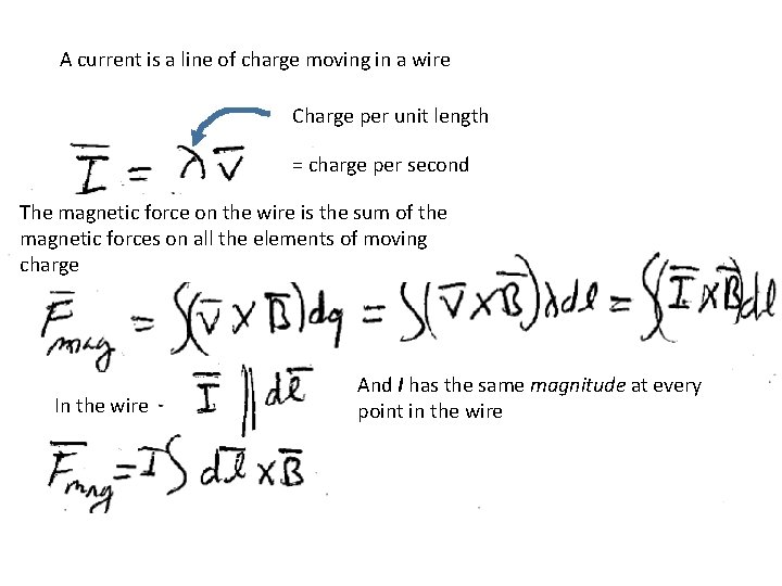A current is a line of charge moving in a wire Charge per unit
