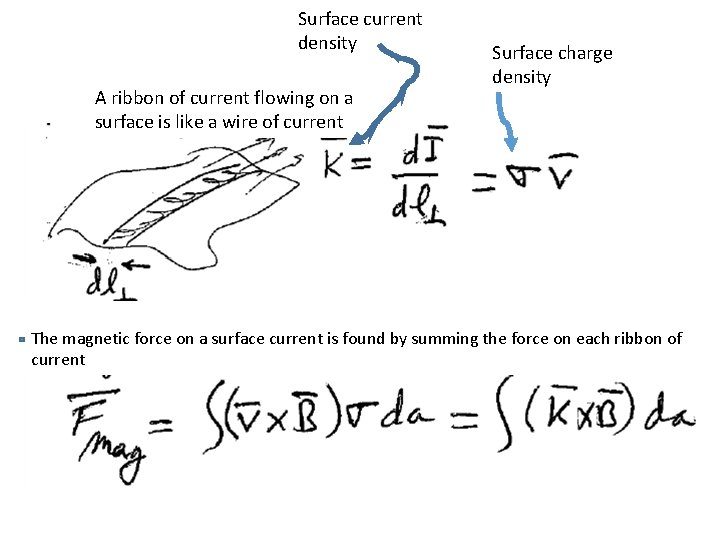 Surface current density A ribbon of current flowing on a surface is like a
