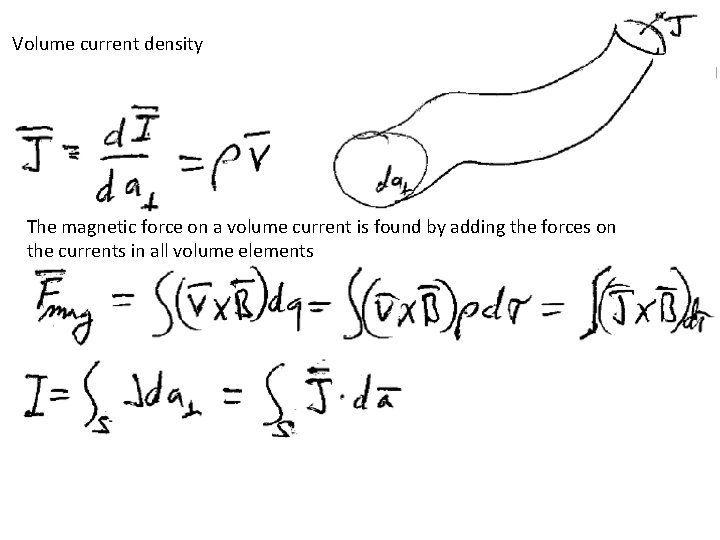 Volume current density The magnetic force on a volume current is found by adding