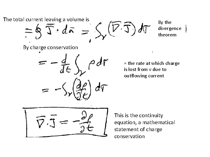 The total current leaving a volume is By the divergence theorem By charge conservation