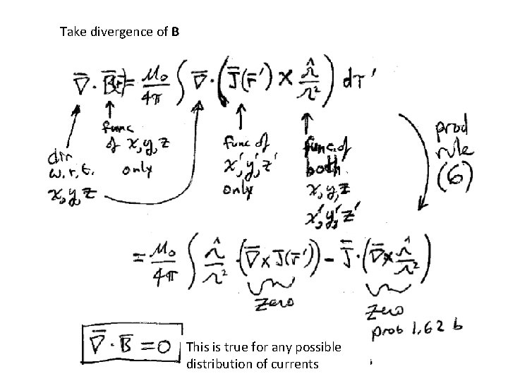 Take divergence of B This is true for any possible distribution of currents 