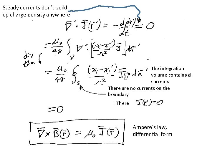 Steady currents don’t build up charge density anywhere The integration volume contains all currents