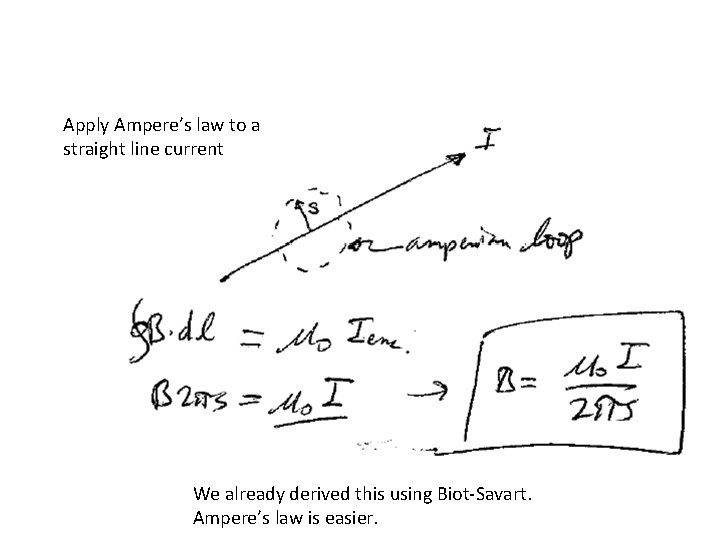 Apply Ampere’s law to a straight line current We already derived this using Biot-Savart.