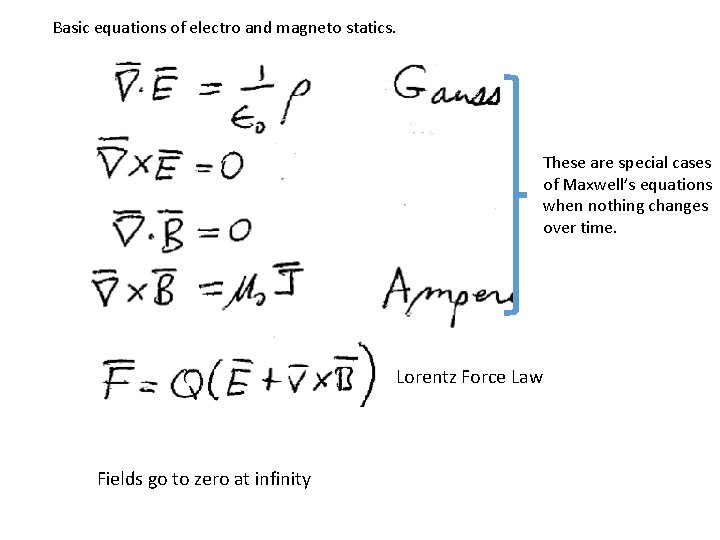 Basic equations of electro and magneto statics. These are special cases of Maxwell’s equations