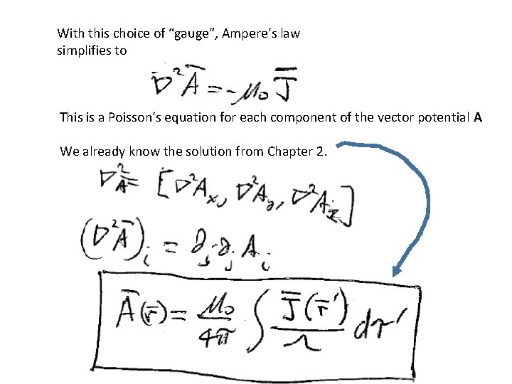 With this choice of “gauge”, Ampere’s law simplifies to This is a Poisson’s equation