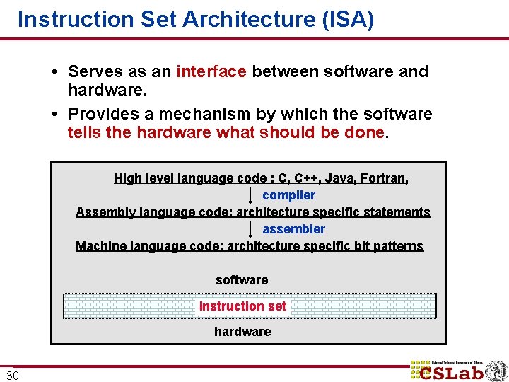 Instruction Set Architecture (ISA) • Serves as an interface between software and hardware. •