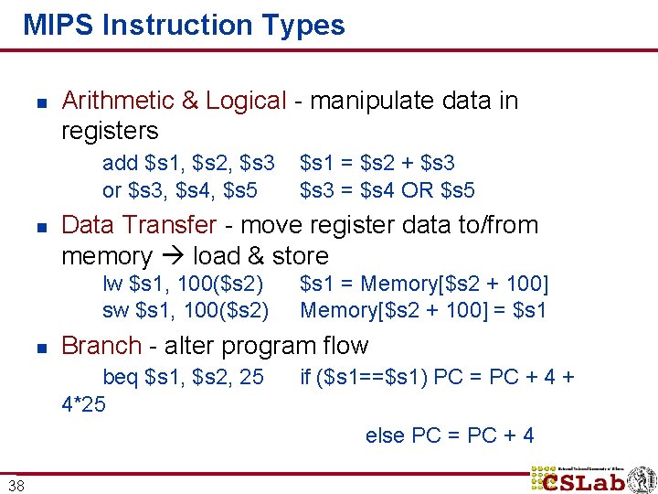 MIPS Instruction Types n Arithmetic & Logical - manipulate data in registers add $s