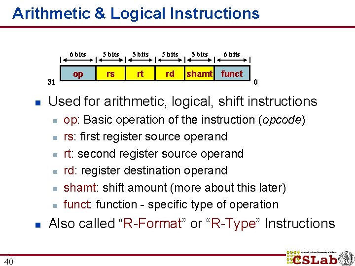 Arithmetic & Logical Instructions 31 n n n 40 5 bits op rs rt