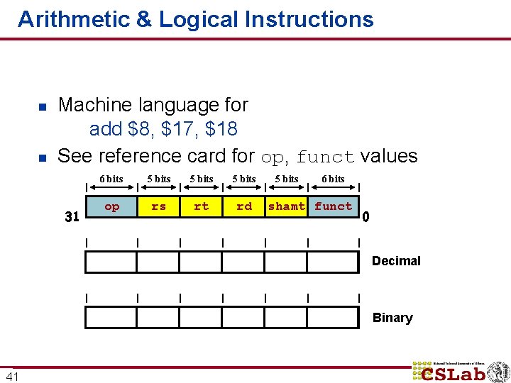 Arithmetic & Logical Instructions n n Machine language for add $8, $17, $18 See