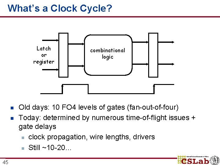 What’s a Clock Cycle? Latch or register n n 45 combinational logic Old days: