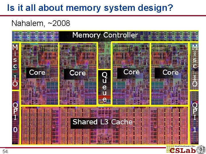 Is it all about memory system design? Nahalem, ~2008 54 