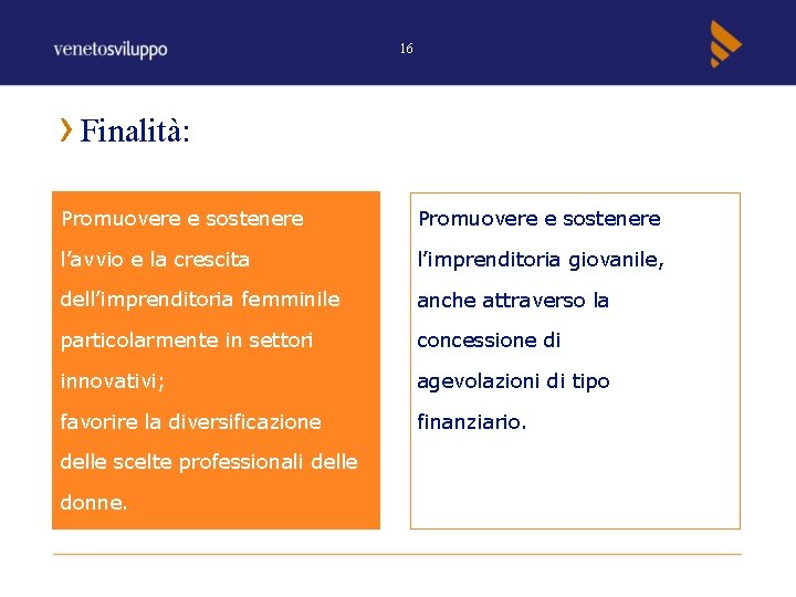 16 Finalità: Promuovere e sostenere l’avvio e la crescita l’imprenditoria giovanile, dell’imprenditoria femminile anche 16 Finalità: Promuovere e sostenere l’avvio e la crescita l’imprenditoria giovanile, dell’imprenditoria femminile anche