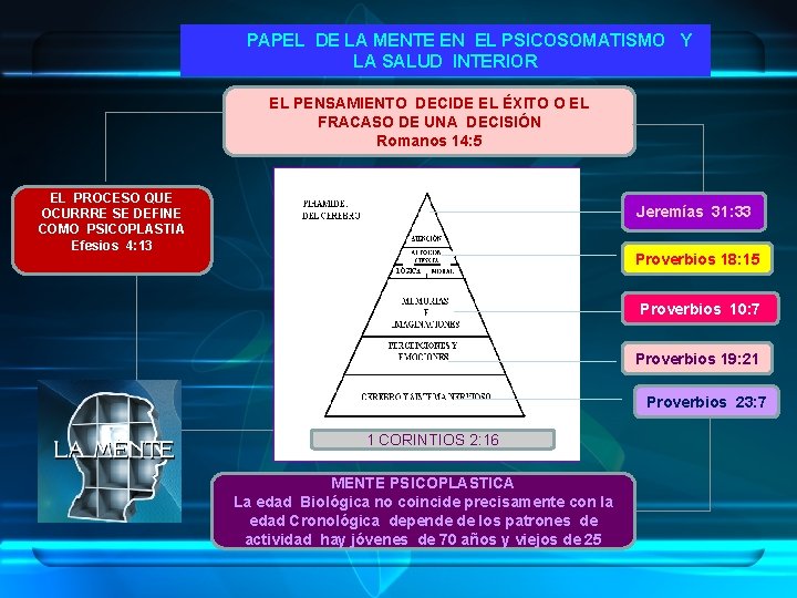 PAPEL DE LA MENTE EN EL PSICOSOMATISMO Y LA SALUD INTERIOR EL PENSAMIENTO DECIDE