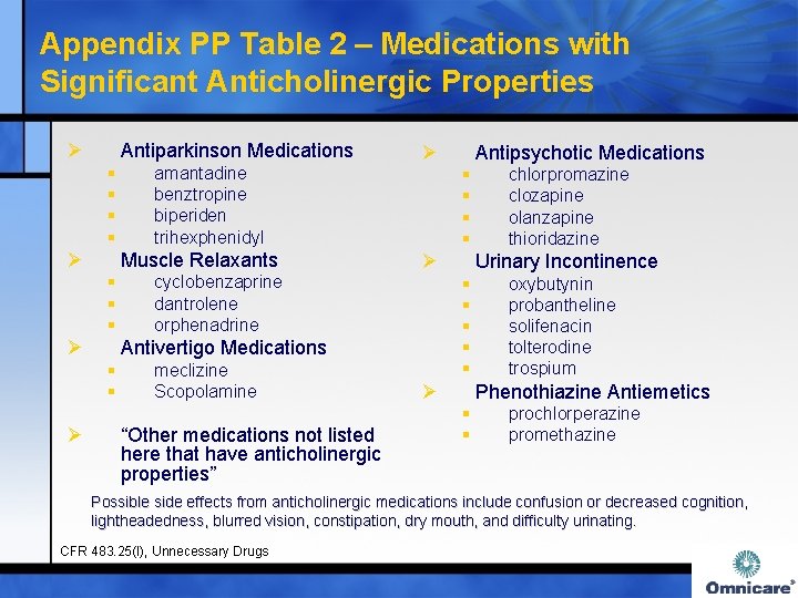 Appendix PP Table 2 – Medications with Significant Anticholinergic Properties Ø Antiparkinson Medications §