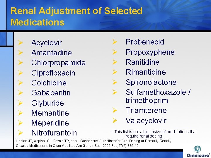 Renal Adjustment of Selected Medications Ø Ø Ø Ø Ø Acyclovir Amantadine Chlorpropamide Ciprofloxacin