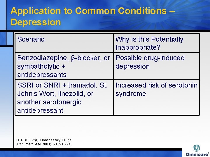Application to Common Conditions – Depression Scenario Why is this Potentially Inappropriate? Benzodiazepine, β-blocker,