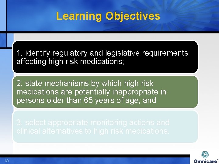 Learning Objectives Ø At the completion of this activity, the 1. identify regulatory and