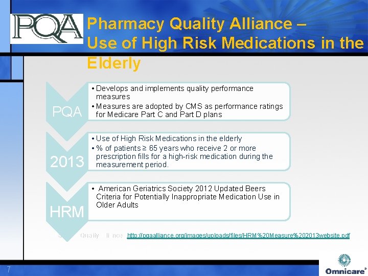 Pharmacy Quality Alliance – Use of High Risk Medications in the Elderly PQA •