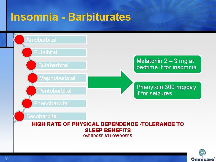 Insomnia - Barbiturates Amobarbital Butalbital Melatonin 2 – 3 mg at bedtime if for