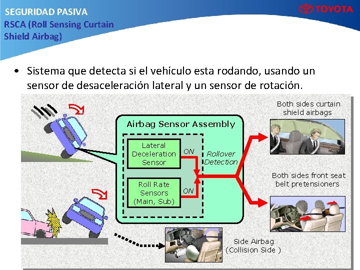 SEGURIDAD PASIVA RSCA (Roll Sensing Curtain Shield Airbag) • Sistema que detecta si el