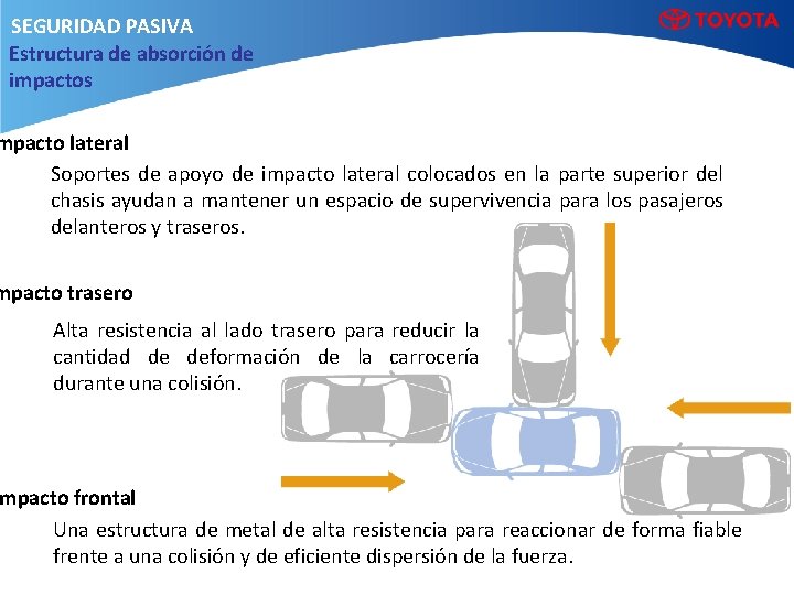 SEGURIDAD PASIVA Estructura de absorción de impactos mpacto lateral Soportes de apoyo de impacto