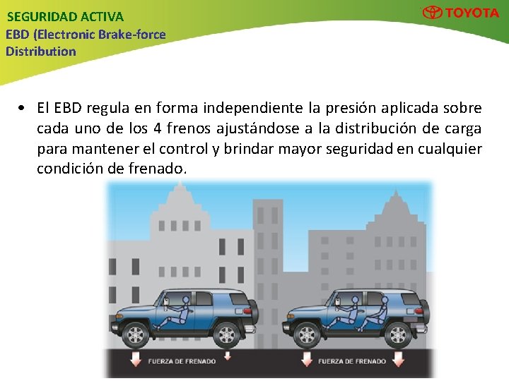 SEGURIDAD ACTIVA EBD (Electronic Brake-force Distribution • El EBD regula en forma independiente la