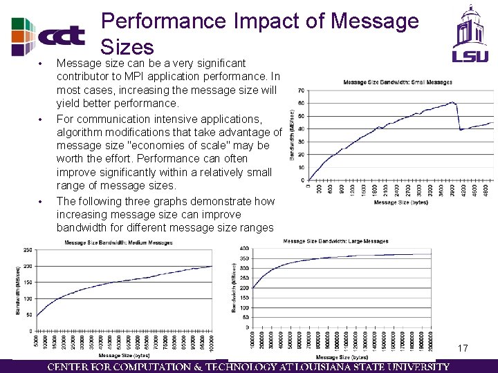  • • • Performance Impact of Message Sizes Message size can be a