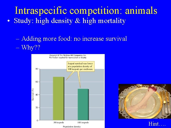 Intraspecific competition: animals • Study: high density & high mortality – Adding more food: