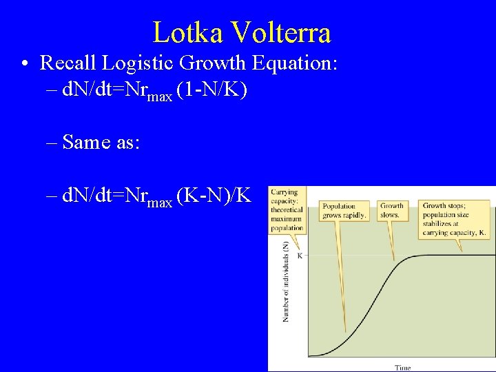 Lotka Volterra • Recall Logistic Growth Equation: – d. N/dt=Nrmax (1 -N/K) – Same