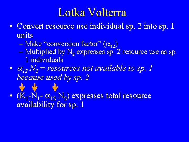 Lotka Volterra • Convert resource use individual sp. 2 into sp. 1 units –