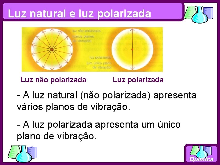 Luz natural e luz polarizada Luz não polarizada Luz polarizada - A luz natural