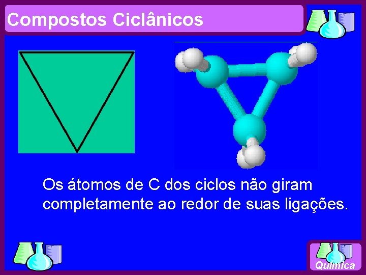 Compostos Ciclânicos Os átomos de C dos ciclos não giram completamente ao redor de