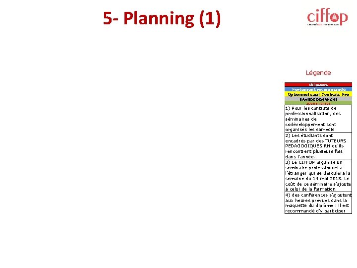 5 - Planning (1) Légende Obligatoire Fortement recommandé Optionnel sauf Contrats Pro SAMEDI DIMANCHE