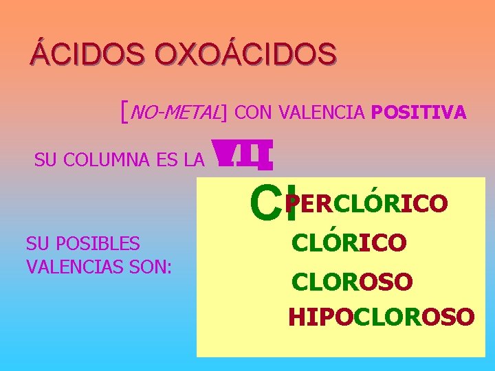 ÁCIDOS OXOÁCIDOS [NO-METAL] CON VALENCIA POSITIVA SU COLUMNA ES LA SU POSIBLES VALENCIAS SON: