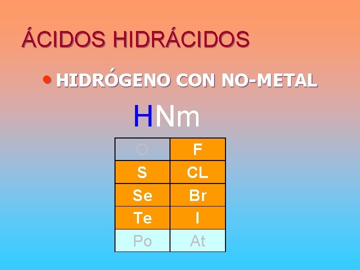 ÁCIDOS HIDRÁCIDOS • HIDRÓGENO CON NO-METAL HNm O S Se Te Po F CL