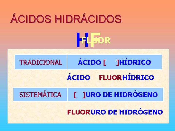 ÁCIDOS HIDRÁCIDOS HF FLUOR TRADICIONAL ÁCIDO [ ÁCIDO SISTEMÁTICA ]HÍDRICO FLUORHÍDRICO [ ]URO DE