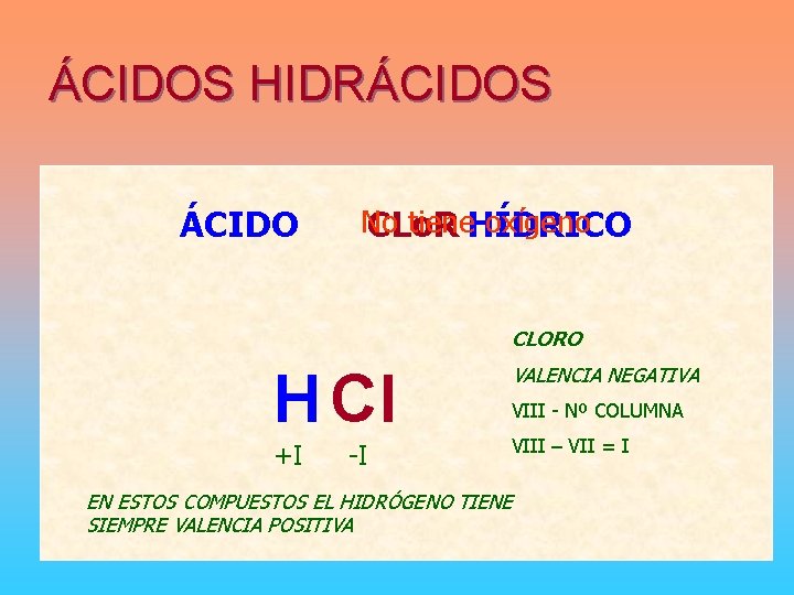 ÁCIDOS HIDRÁCIDOS ÁCIDO No tiene. HÍDRICO oxígeno CLo. R CLORO H Cl +I -I