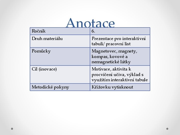 Ročník Anotace 6. Druh materiálu Prezentace pro interaktivní tabuli/ pracovní list Pomůcky Magnetovec, magnety,