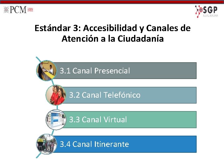 Estándar 3: Accesibilidad y Canales de Atención a la Ciudadanía 3. 1 Canal Presencial