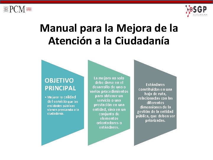 Manual para la Mejora de la Atención a la Ciudadanía OBJETIVO PRINCIPAL • Mejorar