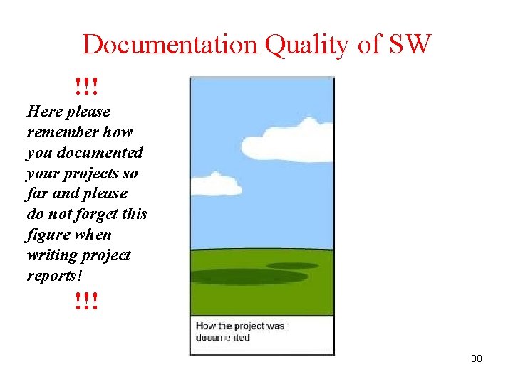 Documentation Quality of SW !!! Here please remember how you documented your projects so
