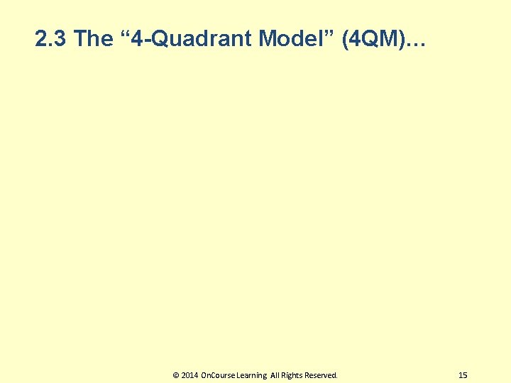 2. 3 The “ 4 -Quadrant Model” (4 QM)… © 2014 On. Course Learning.