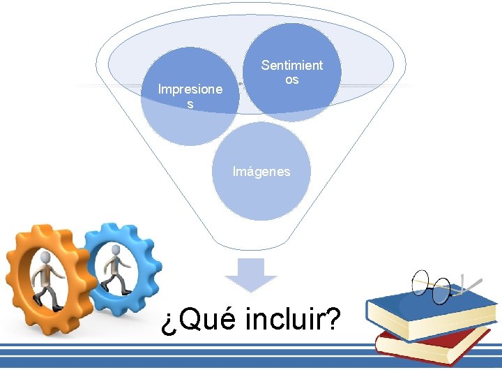 Impresione s Sentimient os Imágenes ¿Qué incluir? 