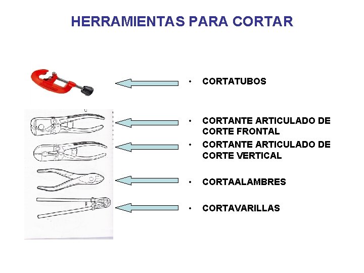 HERRAMIENTAS PARA CORTAR • CORTATUBOS • CORTANTE ARTICULADO DE CORTE FRONTAL CORTANTE ARTICULADO DE