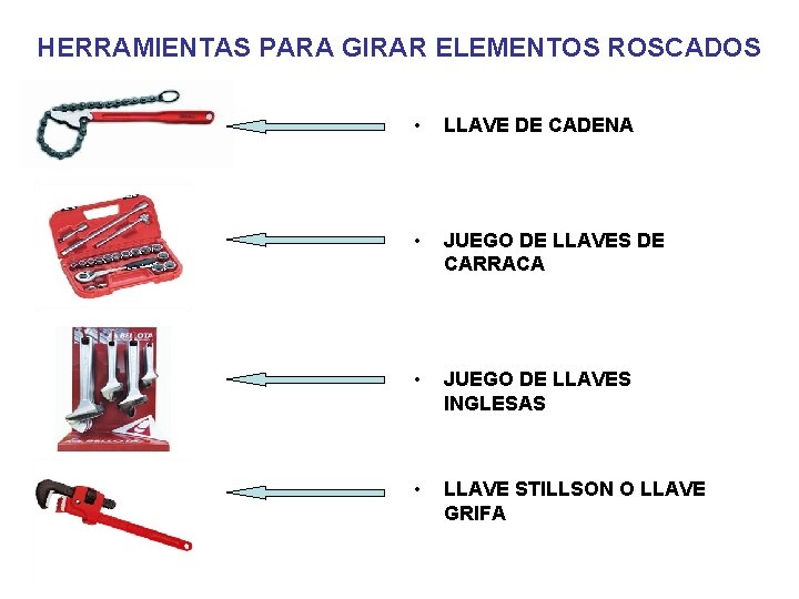 HERRAMIENTAS PARA GIRAR ELEMENTOS ROSCADOS • LLAVE DE CADENA • JUEGO DE LLAVES DE