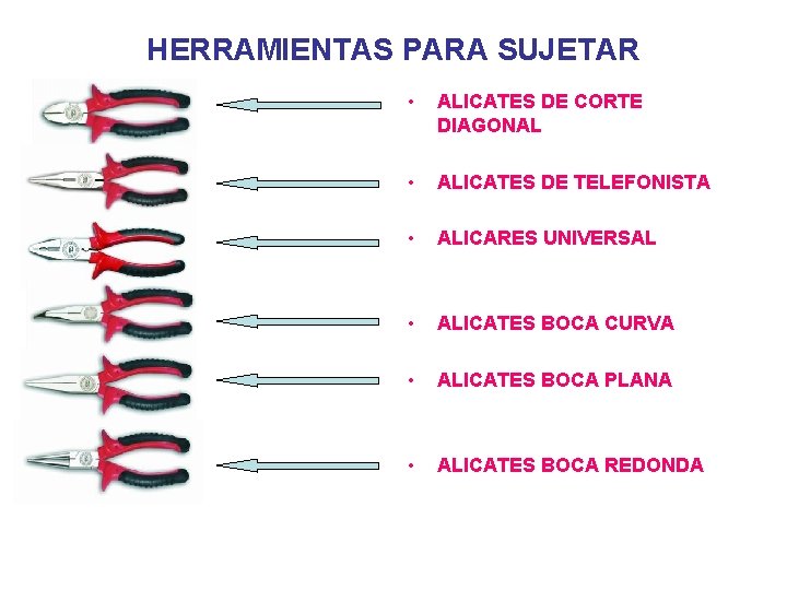 HERRAMIENTAS PARA SUJETAR • ALICATES DE CORTE DIAGONAL • ALICATES DE TELEFONISTA • ALICARES